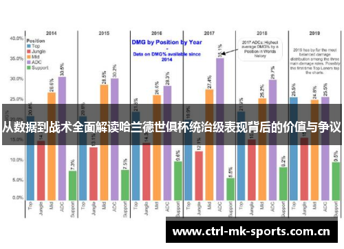 从数据到战术全面解读哈兰德世俱杯统治级表现背后的价值与争议